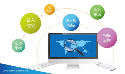 易溯科技助力瑪氏箭牌供應鏈管理數字化升級，突破市場管控瓶頸
