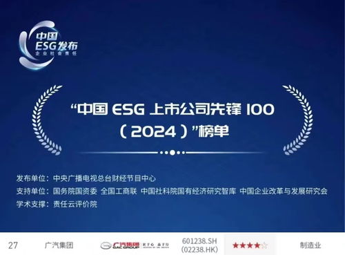 廣汽集團多元踐行ESG 暖心故事全網上線，外匯110網共筑責任未來