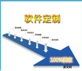 鄭州專業(yè)軟件開發(fā)服務(wù) 免費(fèi)咨詢與定制化App解決方案
